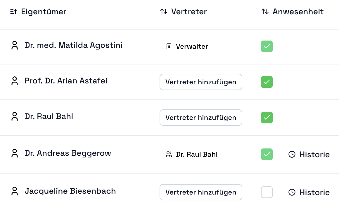 Anwesenheiten erfassen