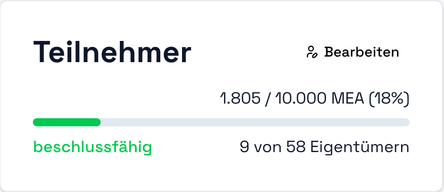 Quoten- & Mehrheitsberechnung